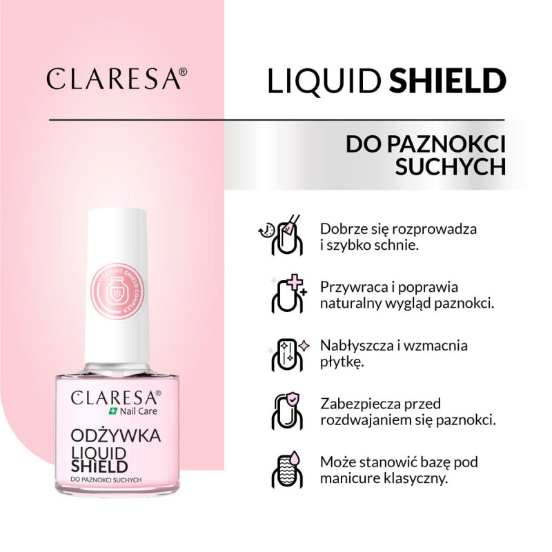 CLARESA Liquid Shield Nagelpflege 5 g