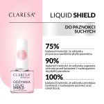 CLARESA Liquid Shield Nagelpflege 5 g