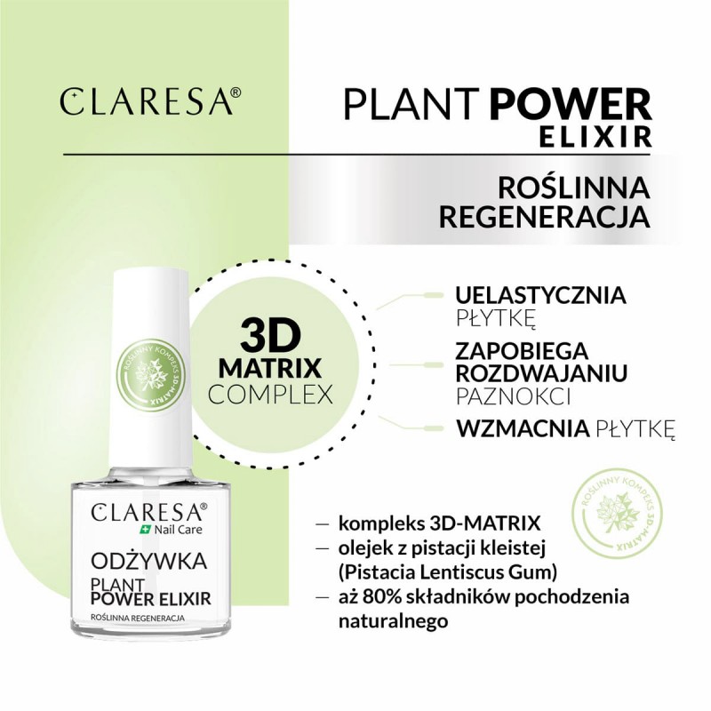 CLARESA Plant Power Elixir Nagelpflege 5 g