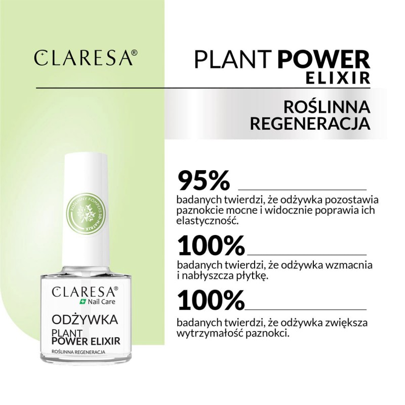 CLARESA Plant Power Elixir Nagelpflege 5 g