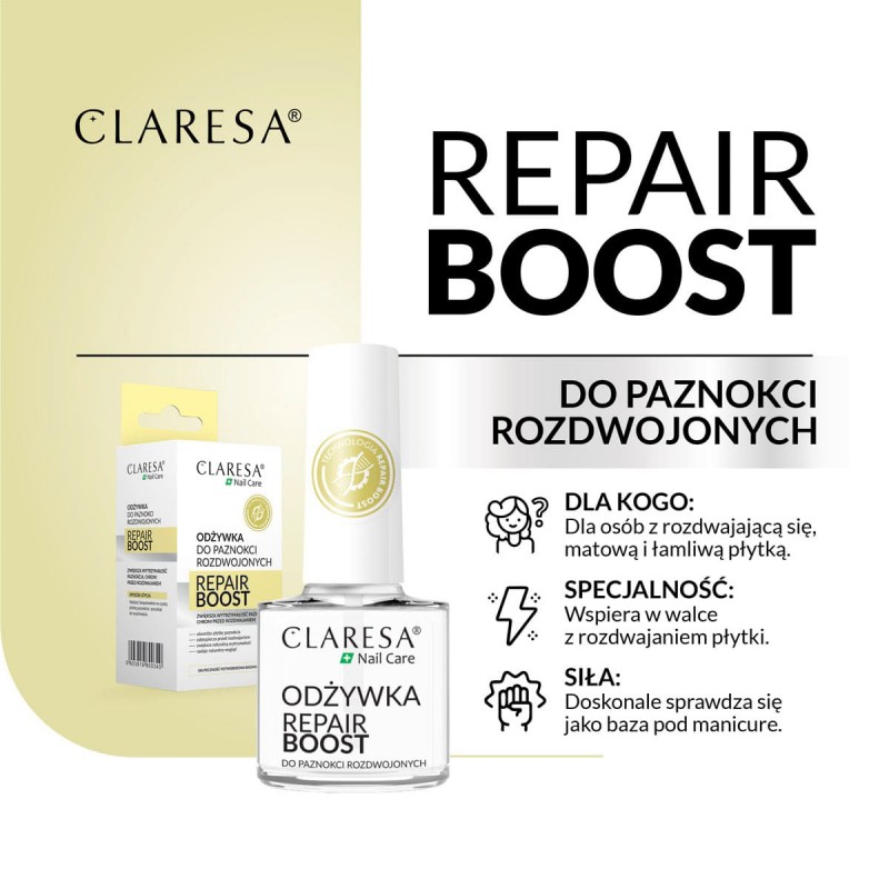 CLARESA Repair Boost Nagelpflege 5 g