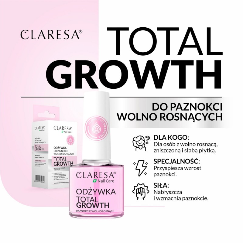 CLARESA Total Growth Nail Conditioner 5 g