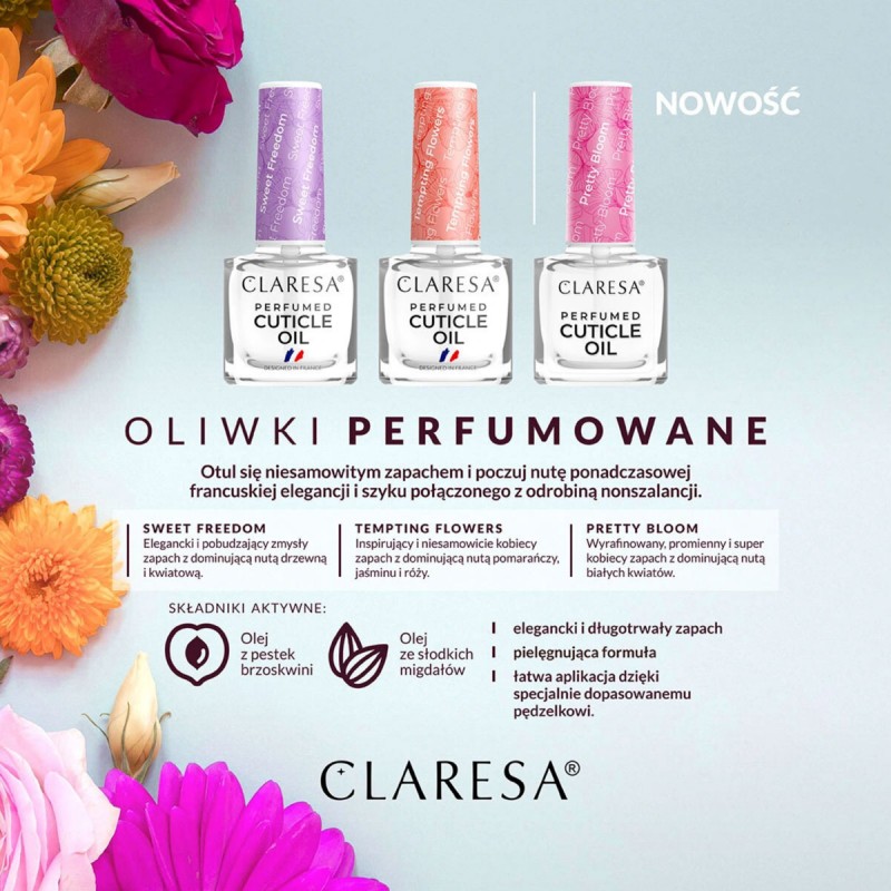 CLARESA Pretty Bloom Parfümöl 5ml
